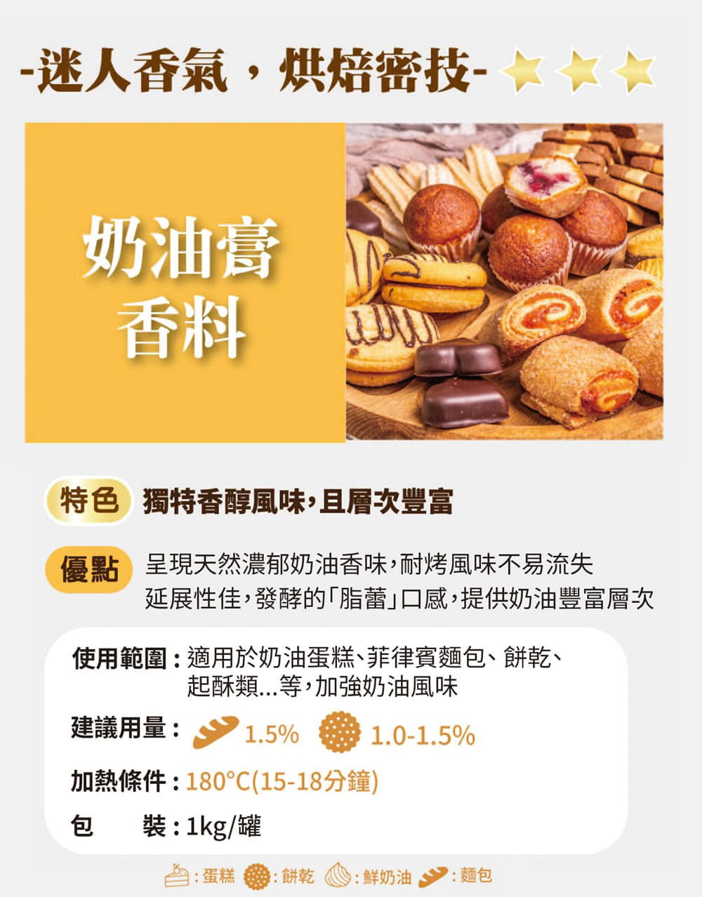 banner-奶油膏香料