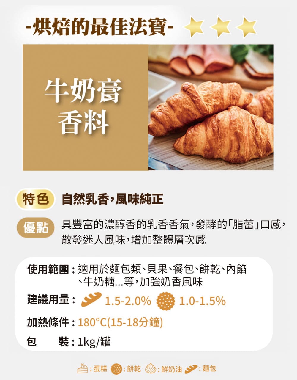 banner-奶油膏香料