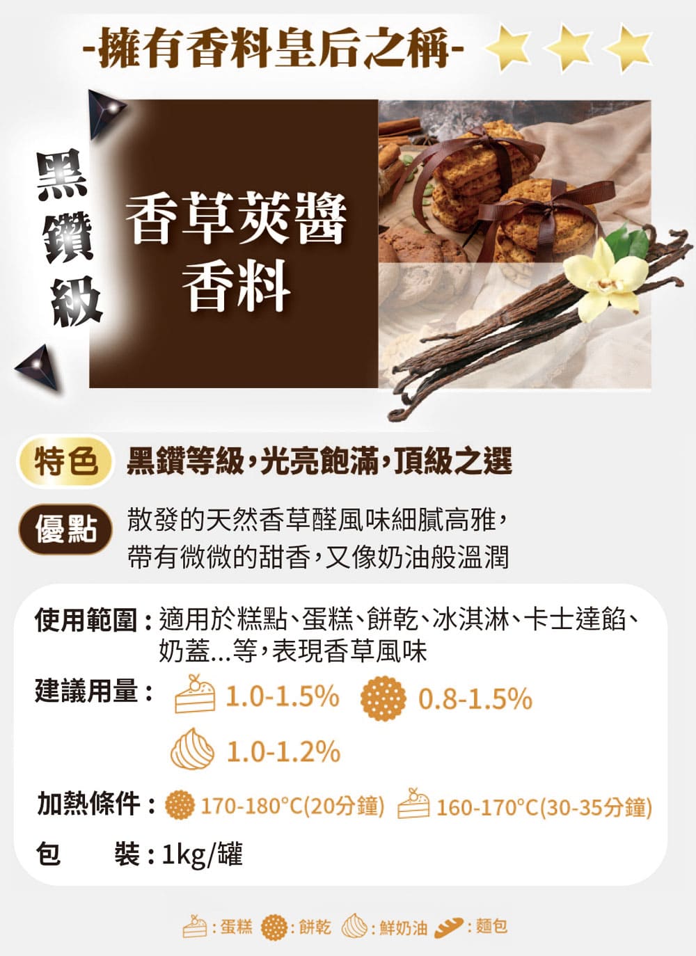 banner-烘焙專用香料